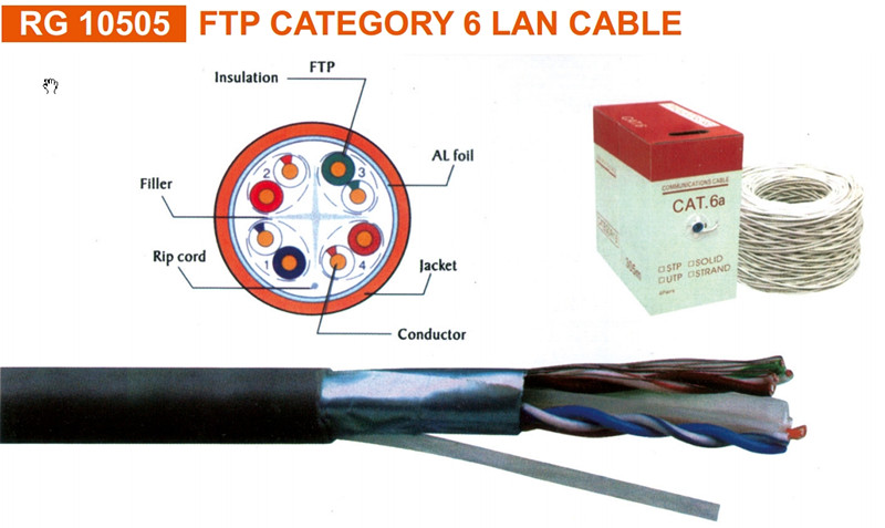 FTP CATEGORY 6 LAN CABLE