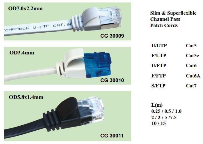 PATCH CORD